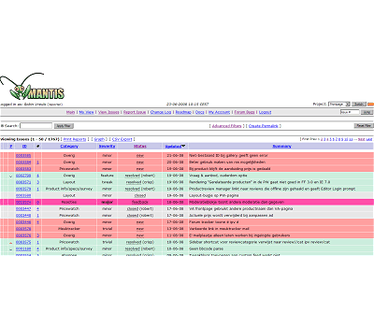 Mantis in dienst als Devtrack voor Tweakers.net