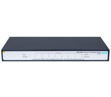 HPE OfficeConnect 1420 8G PoE+ (64W)