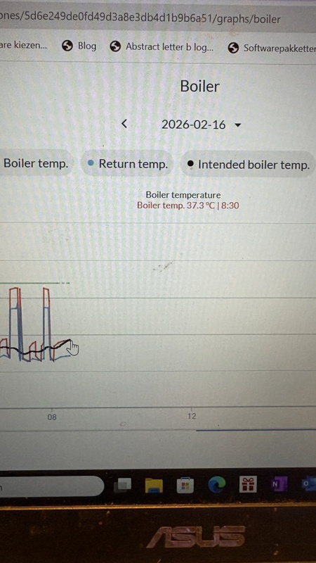 Afbeeldingslocatie: https://tweakers.net/i/YFKWC6lQR8pwqvyUOi01yrllzoc=/x800/filters:strip_icc():strip_exif()/f/image/MH9YzJqQzgrZYWphfX16Pz1u.jpg?f=fotoalbum_large