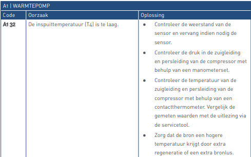 Afbeeldingslocatie: https://tweakers.net/i/YFhpkepvrVjBE2-oVy7bdq1i5CQ=/fit-in/4000x4000/filters:no_upscale():strip_exif()/f/image/QWOGCClQ5uEzzYeqjXEfTik4.png?f=user_large