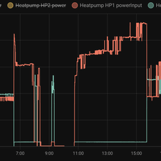 Afbeeldingslocatie: https://tweakers.net/i/YGAwPxlxLIzScFCtDaxMEJECgww=/232x232/filters:strip_exif()/f/image/zEKTzuh4kSqvYzCV9oINUyNr.png?f=fotoalbum_tile