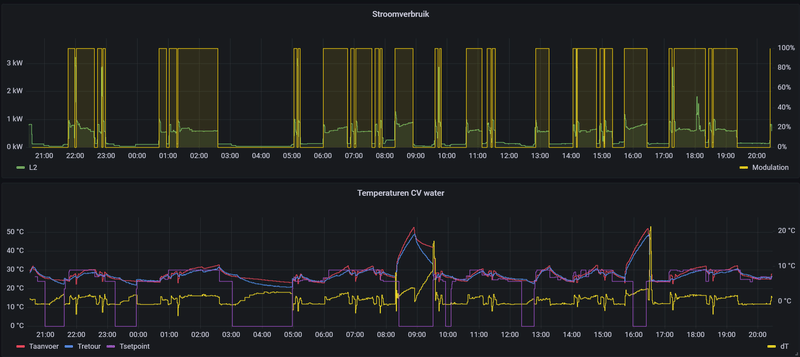 Afbeeldingslocatie: https://tweakers.net/i/YGG_gsjGu-4VY6H2oMiCGfZqN54=/800x/filters:strip_exif()/f/image/maHYAmYzbV2uhTCqF5KMkeIn.png?f=fotoalbum_large