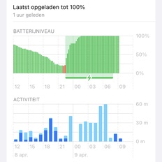 Afbeeldingslocatie: https://tweakers.net/i/YGT5Rj_0mibsy8XXkHZ3cHMtwnw=/232x232/filters:strip_icc():strip_exif()/f/image/OOQKvInOoEYiU03VIGpJsJgV.jpg?f=fotoalbum_tile