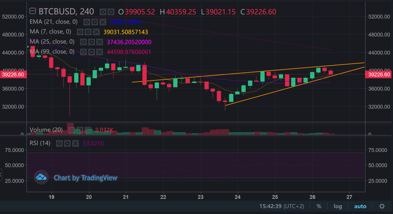 Afbeeldingslocatie: https://tweakers.net/i/YHBiULXEag3wlkdoOE02SdlK3eY=/800x/filters:strip_exif()/f/image/Z7GjyBCh9UkbXDaVDfIs88pE.png?f=fotoalbum_large