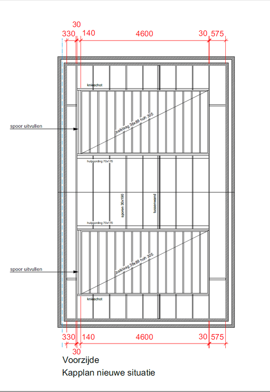Afbeeldingslocatie: https://tweakers.net/i/YHRCwiTLLUI95Wvb8R8fH4grf7s=/x800/filters:strip_exif()/f/image/Wq33BUQgMncBK1FMq49VI7yn.png?f=fotoalbum_large