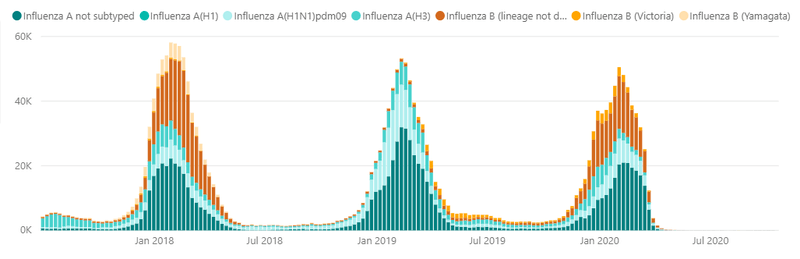 Afbeeldingslocatie: https://tweakers.net/i/YHTqkwZP2EwvMJfA7Fc3mpS_ZC4=/800x/filters:strip_exif()/f/image/Mhwrrs0URYKMz2vNwmUk72B0.png?f=fotoalbum_large