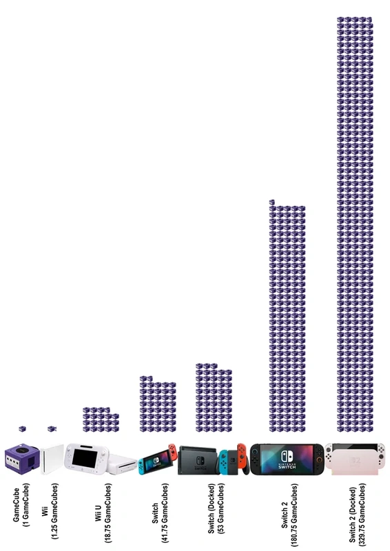 Afbeeldingslocatie: https://tweakers.net/i/YH_bn9i9ylsKZ-nAu2S6ZBzdOzw=/x800/filters:strip_exif()/f/image/1O60LtGMVb3NNTsk3sbld26B.webp?f=fotoalbum_large
