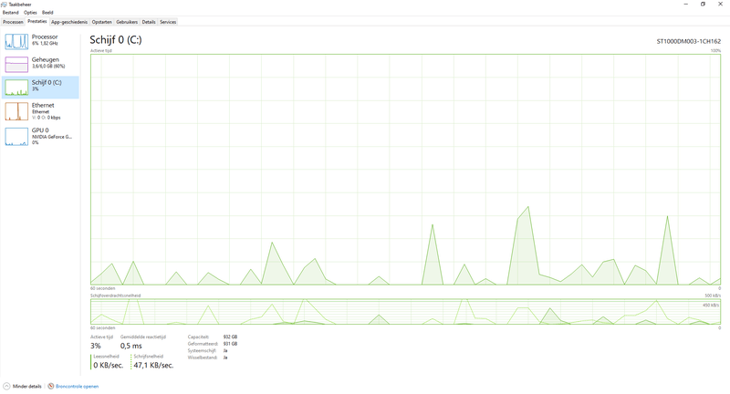 Afbeeldingslocatie: https://tweakers.net/i/YHePssqr5xedKSjFWCnTH3fVxzI=/800x/filters:strip_exif()/f/image/8gmQltLD9DoSyHo3mDSm9hAv.png?f=fotoalbum_large