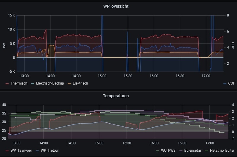 Afbeeldingslocatie: https://tweakers.net/i/YHlqABoG4WrwAs4MUAa5Htd4oaI=/800x/filters:strip_icc():strip_exif()/f/image/tqB9fN9V1H4eAweHtoacFoQw.jpg?f=fotoalbum_large