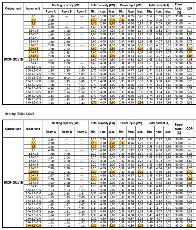 Afbeeldingslocatie: https://tweakers.net/i/YIUVIOVy0sgz3pJqPN0p3fkv8H0=/x800/filters:strip_exif()/f/image/yIeWY5NXsj9Tfoy3weqrSRSc.png?f=fotoalbum_large
