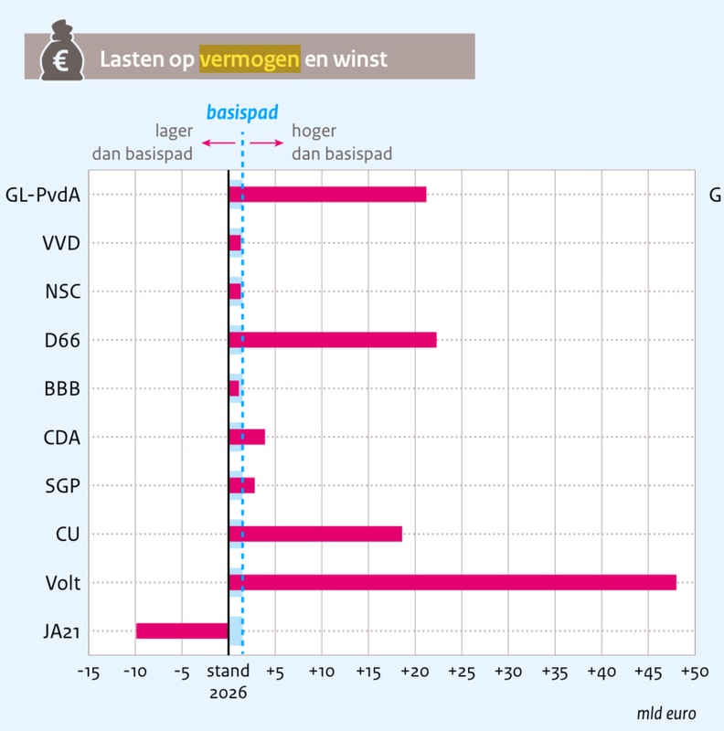 Afbeeldingslocatie: https://tweakers.net/i/YIaMh8ThHZLTO9gsRq6o1ACA7Qk=/x800/filters:strip_icc():strip_exif()/f/image/p3phmKb1AgEGQVkcvdYODAno.jpg?f=fotoalbum_large