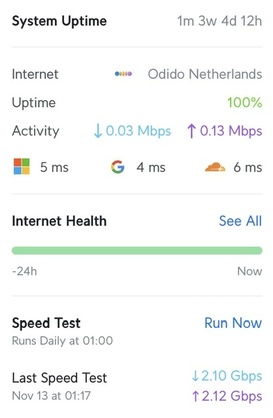 Ubiquity cloud gateway ultra Odido ODF internetverbinding stats 13 nov 2024