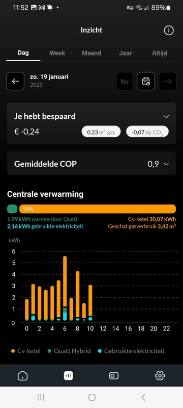 Afbeeldingslocatie: https://tweakers.net/i/YJ2KmoSAXZGjdKfI31MfSVomP54=/x800/filters:strip_icc():strip_exif()/f/image/T8azZxFXDW1CNXp2gbiEsKMo.jpg?f=fotoalbum_large