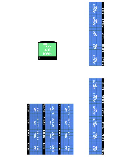 Afbeeldingslocatie: https://tweakers.net/i/YK3ghOylHKSqCjYnOHp5m0CceBY=/full-fit-in/4000x4000/filters:no_upscale():fill(white):strip_exif()/f/image/GjJZgdHGPXBfAMBHeRR3uV2h.png?f=user_large