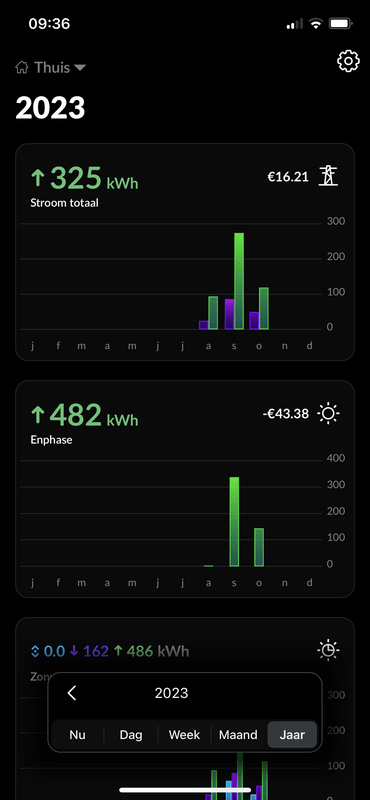Afbeeldingslocatie: https://tweakers.net/i/YK7vDVhm8T87mOYBcnd3Hglc9AE=/x800/filters:strip_exif()/f/image/mBu3oQ5R98QijfzQl0QpucNU.png?f=fotoalbum_large