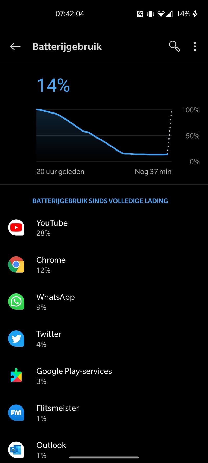Afbeeldingslocatie: https://tweakers.net/i/YKHmVB0dwVl-N_zQA0n81wW5Z1E=/800x/filters:strip_icc():strip_exif()/f/image/fvlr5XU6IctqSXzMvlO7b6ip.jpg?f=fotoalbum_large