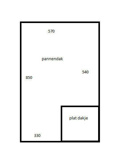 Afbeeldingslocatie: https://tweakers.net/i/YKJuudZuzT2MlN4Op27FDMH6VUM=/full-fit-in/4920x3264/filters:max_bytes(3145728):no_upscale():strip_icc():fill(white):strip_exif()/f/image/lK8b2GE0EoHpbId7TUHgFNRh.jpg?f=user_large