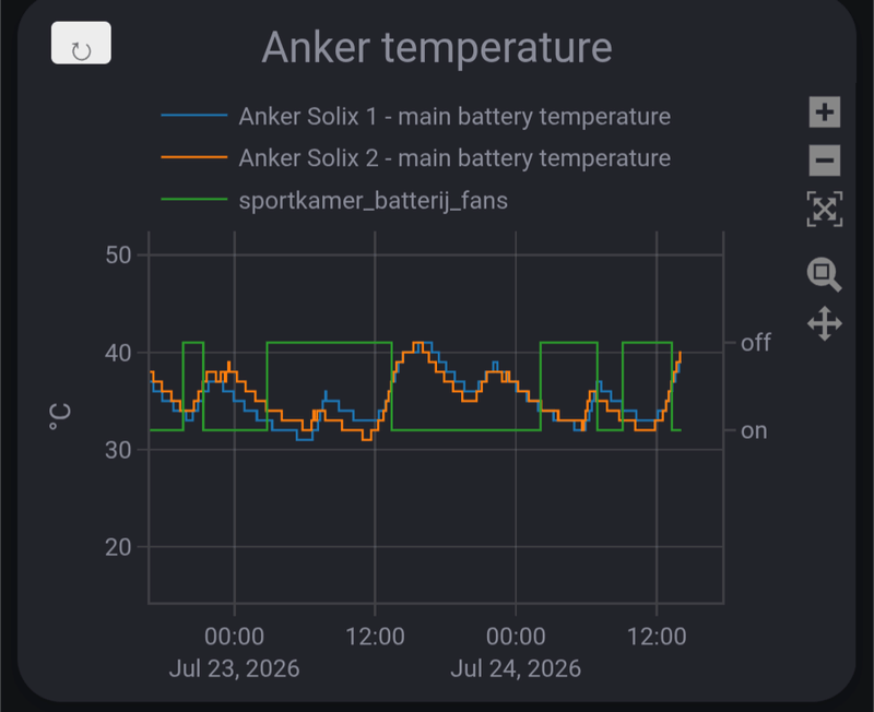 Afbeeldingslocatie: https://tweakers.net/i/YKasxNcEVgSs4TTEMSbtErXvYXI=/800x/filters:strip_exif()/f/image/Hlrtn1xJmFu0w6xM9Th6roX0.png?f=fotoalbum_large