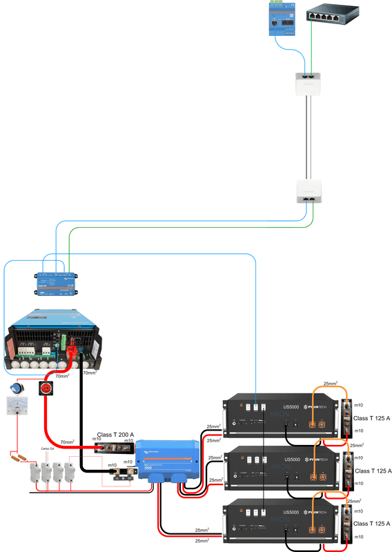 Afbeeldingslocatie: https://tweakers.net/i/YKhCoK4OtpsHVvtn37OL_1TQ4-U=/x800/filters:strip_exif()/f/image/O0Z2mJMlgo8gLvByvSZHJhfo.png?f=fotoalbum_large