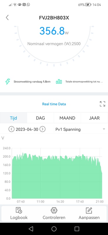 Afbeeldingslocatie: https://tweakers.net/i/YLLG09ldm5yU76z0iOVQmetCL_A=/x800/filters:strip_icc():strip_exif()/f/image/AI3k2YPkdZBSsNnMMgpdJpJr.jpg?f=fotoalbum_large
