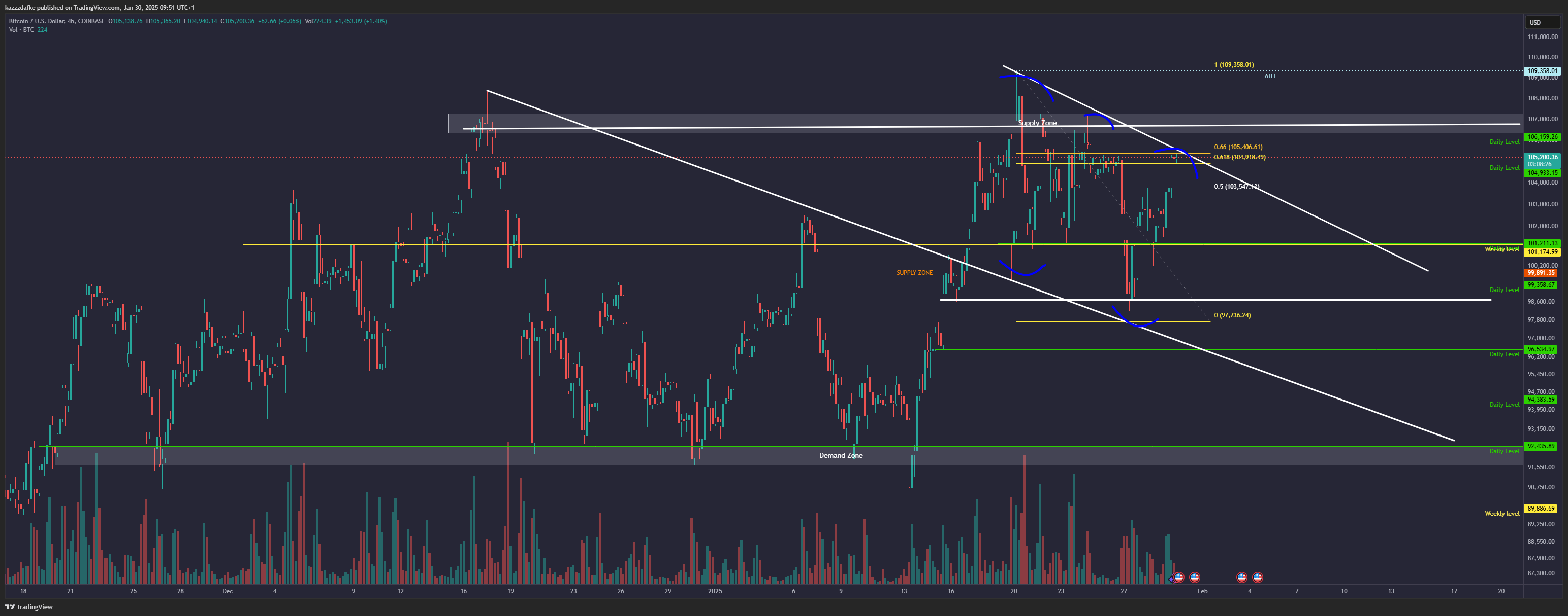 SC] Cryptocurrency Slowchat topic #29 - Cryptocurrencies - GoT
