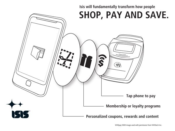 T-Mobile nfc