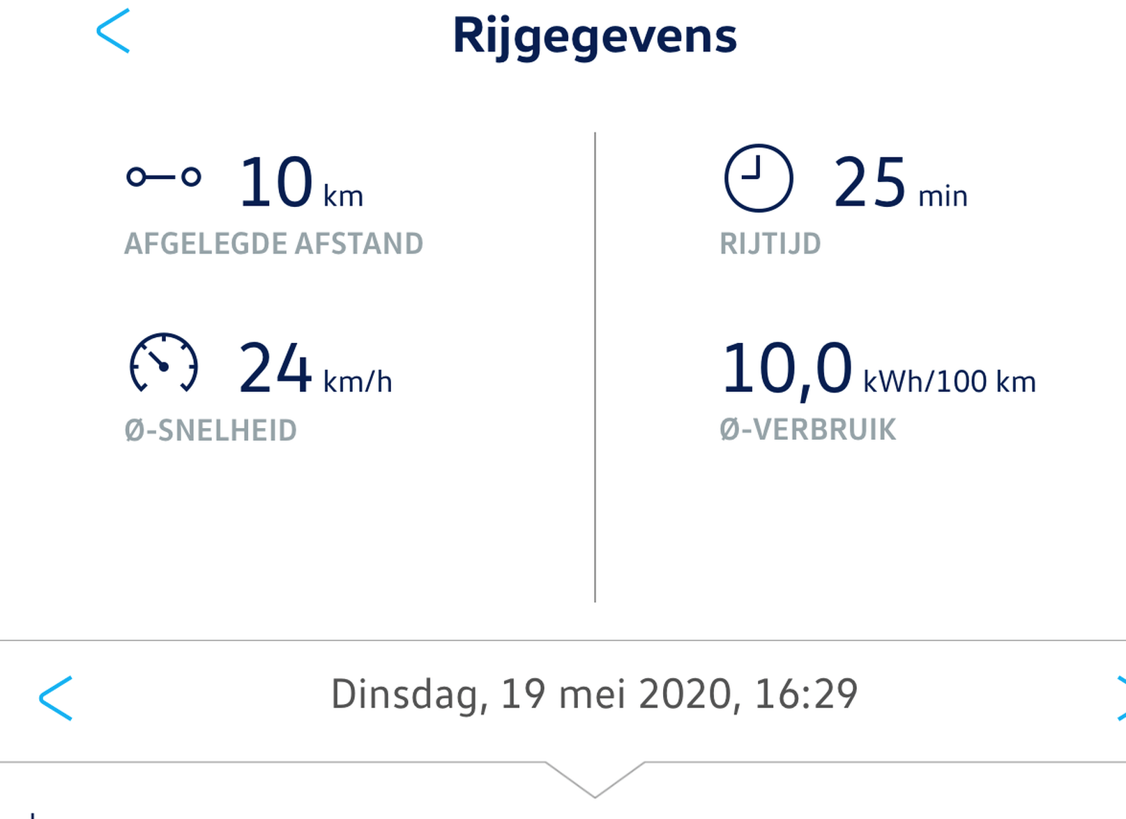 Afbeeldingslocatie: https://tweakers.net/i/YM3D_RV5RoiZjPbnAwAr02KmZMg=/full-fit-in/4000x4000/filters:no_upscale():fill(white):strip_exif()/f/image/UiQYAbRWXZQk9i9JBSgf7nqV.png?f=user_large