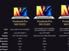 ASUS Vivobook-laptops met 120Hz-oledschermen