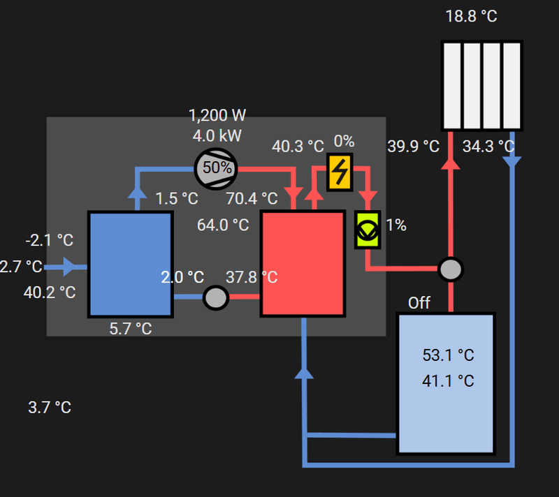 Afbeeldingslocatie: https://tweakers.net/i/YMBn-o4YLF06Hr5G5f494YiSTX4=/800x/filters:strip_exif()/f/image/2A49FUsprgJOpCF2HVqr0IiE.png?f=fotoalbum_large