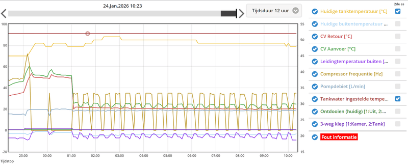 Afbeeldingslocatie: https://tweakers.net/i/YNAhZ1dijO4m8CoxCy3FVjGjjOc=/800x/filters:strip_exif()/f/image/iJpqahHlGkjaPBeJB3g22Pvr.png?f=fotoalbum_large