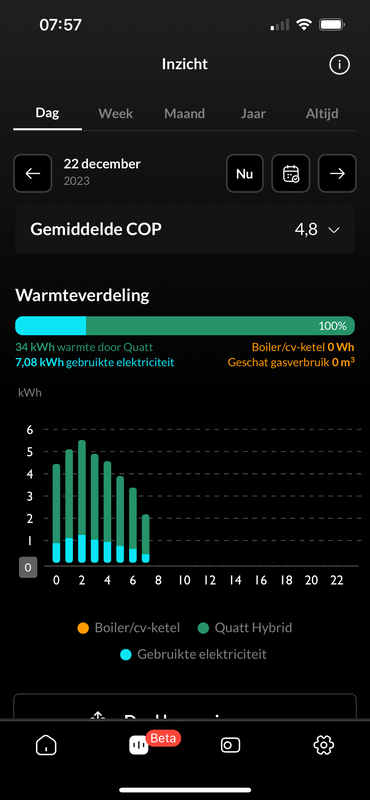 Afbeeldingslocatie: https://tweakers.net/i/YNNP5pYl2PQfvpJOjDrrHwXDqlQ=/x800/filters:strip_exif()/f/image/FgTgXIAjZnKj866Wa9WsW0Y1.png?f=fotoalbum_large