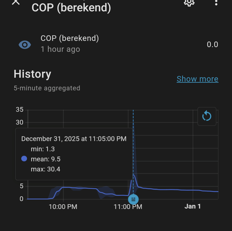 Afbeeldingslocatie: https://tweakers.net/i/YNSpiR_FJ0Ipx0x2TfNFuSdUUAw=/800x/filters:strip_exif()/f/image/Xyk9x3fXM7HIBnU2WLgui8Ia.png?f=fotoalbum_large