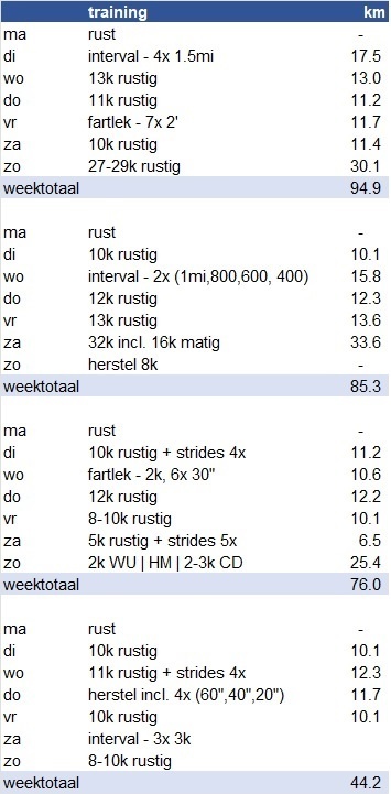 Afbeeldingslocatie: https://tweakers.net/i/YNUeFKiUSd2H_LKjksTv34ZCI0E=/full-fit-in/4920x3264/filters:max_bytes(3145728):no_upscale():strip_icc():fill(white):strip_exif()/f/image/tR7AdYp84nwQDJjodwbSqBNO.jpg?f=user_large