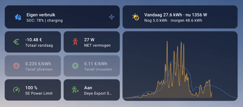 Afbeeldingslocatie: https://tweakers.net/i/YNhyawiklt7Pptdfjy0DtBqyPQ0=/800x/filters:strip_exif()/f/image/jPCtQz5hDBnmrGoheIl6W60d.png?f=fotoalbum_large
