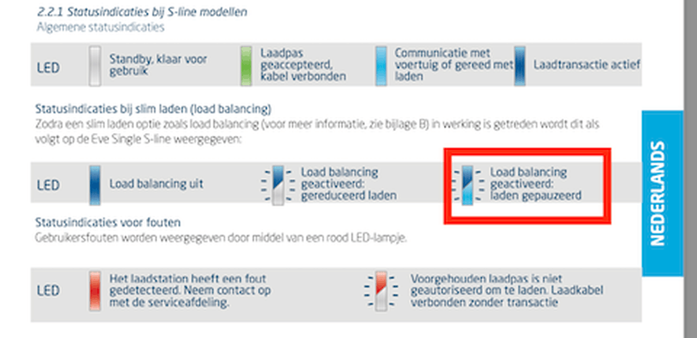 Afbeeldingslocatie: https://tweakers.net/i/YNkQnUfKGjbRTVJ_oBE9oXIkB2c=/full-fit-in/4000x4000/filters:no_upscale():fill(white):strip_exif()/f/image/wH5r8y1Inxfmh5jQOJq8EMGC.png?f=user_large