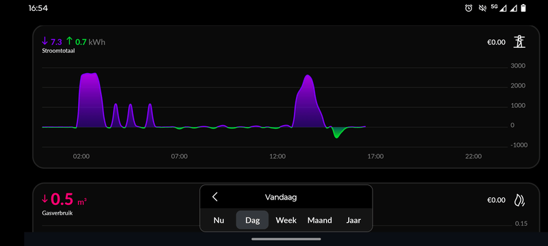 Afbeeldingslocatie: https://tweakers.net/i/YNz2gwAIiQpxKEw7eeJw_vps0oE=/800x/filters:strip_exif()/f/image/h5he7OBrnsf9C273mc1m9YEf.png?f=fotoalbum_large