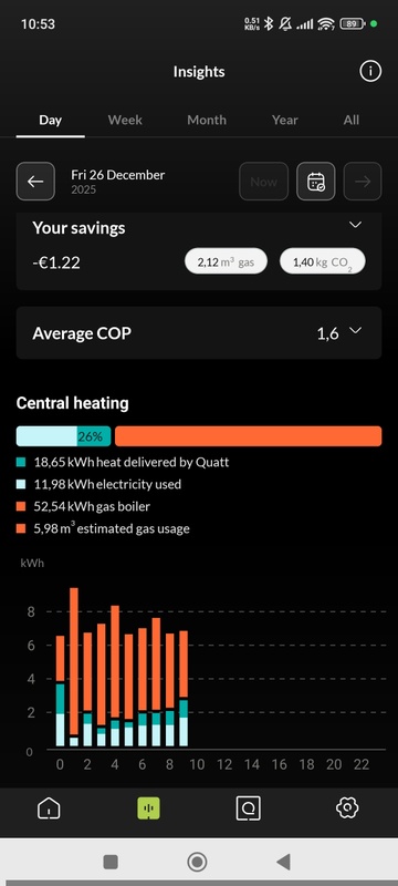 Afbeeldingslocatie: https://tweakers.net/i/YOPph1aztVZlOiAnxvsn1hbcdDI=/x800/filters:strip_icc():strip_exif()/f/image/Xe6BTLwQFi7iMU3uE7YuJm0D.jpg?f=fotoalbum_large