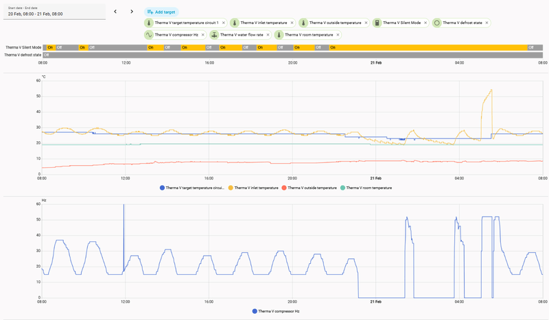 Afbeeldingslocatie: https://tweakers.net/i/YOWUwwzO0UDNQhtz1SBZEKVhltg=/800x/filters:strip_exif()/f/image/C0nya75cO4T8yHasIFCgugrG.png?f=fotoalbum_large