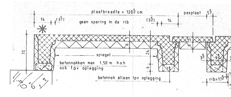 Afbeeldingslocatie: https://tweakers.net/i/YOYN7vVBO4syaciNQMAS3QpS8G8=/800x/filters:strip_exif()/f/image/NpHVtSmPQoXObalkDQoNAep3.png?f=fotoalbum_large