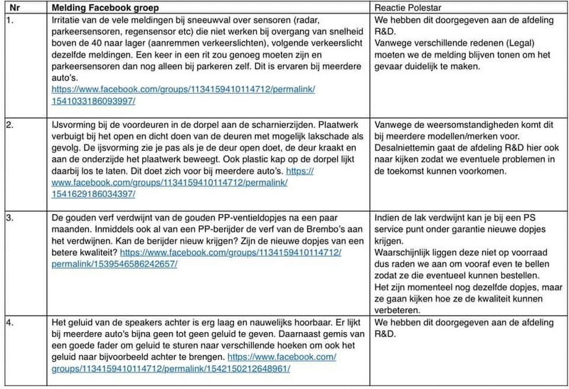 Afbeeldingslocatie: https://tweakers.net/i/YOmJsnrXFkO1Fjv24EAb8Yuwi8E=/800x/filters:strip_icc():strip_exif()/f/image/0DY3AAjw2OwAspUh9fxda9IT.jpg?f=fotoalbum_large
