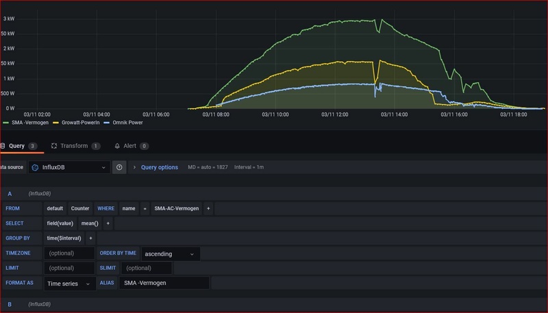 Afbeeldingslocatie: https://tweakers.net/i/YOpJDcHcTvmBkGqLTyr6TiWMqKA=/800x/filters:strip_icc():strip_exif()/f/image/WpB8XtIcYplxbJyGcRyZrrSF.jpg?f=fotoalbum_large