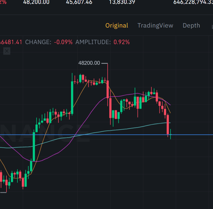 Afbeeldingslocatie: https://tweakers.net/i/YOsBuJcmq0l3helr1gFcBwHq4Fs=/full-fit-in/4000x4000/filters:no_upscale():fill(white):strip_exif()/f/image/dPUWHfXTH3bo4J4vyoOiYHVS.png?f=user_large