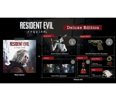 Resident Evil 9: Requiem - Deluxe Edition