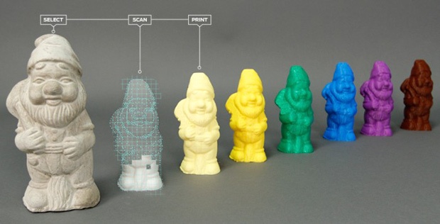 MakerBot Digitizer tuinkaboutertjes