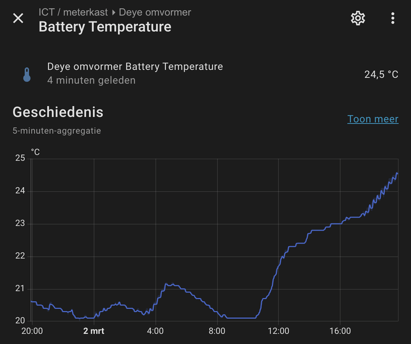 Afbeeldingslocatie: https://tweakers.net/i/YP_3RFSdSIvDR9H6RCyjfpMQ5nA=/800x/filters:strip_exif()/f/image/D2ht5s6JR6xMOBVCFi4QruEg.png?f=fotoalbum_large