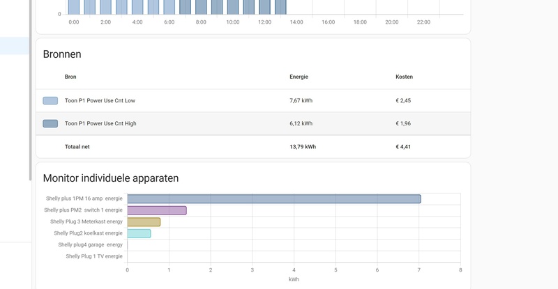Afbeeldingslocatie: https://tweakers.net/i/YQ870jnWfXl6pmRcKin2ckcXaa4=/800x/filters:strip_icc():strip_exif()/f/image/bNa092WQ7DxkEVVhbgK8QPtM.jpg?f=fotoalbum_large