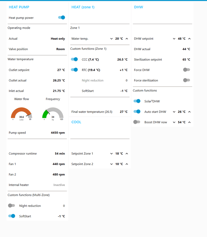 Afbeeldingslocatie: https://tweakers.net/i/YQEKsMBfXhMcHOa4we6nR8XIMaE=/x800/filters:strip_exif()/f/image/9Qm79pKBGOfcgwbats0G1MpJ.png?f=fotoalbum_large