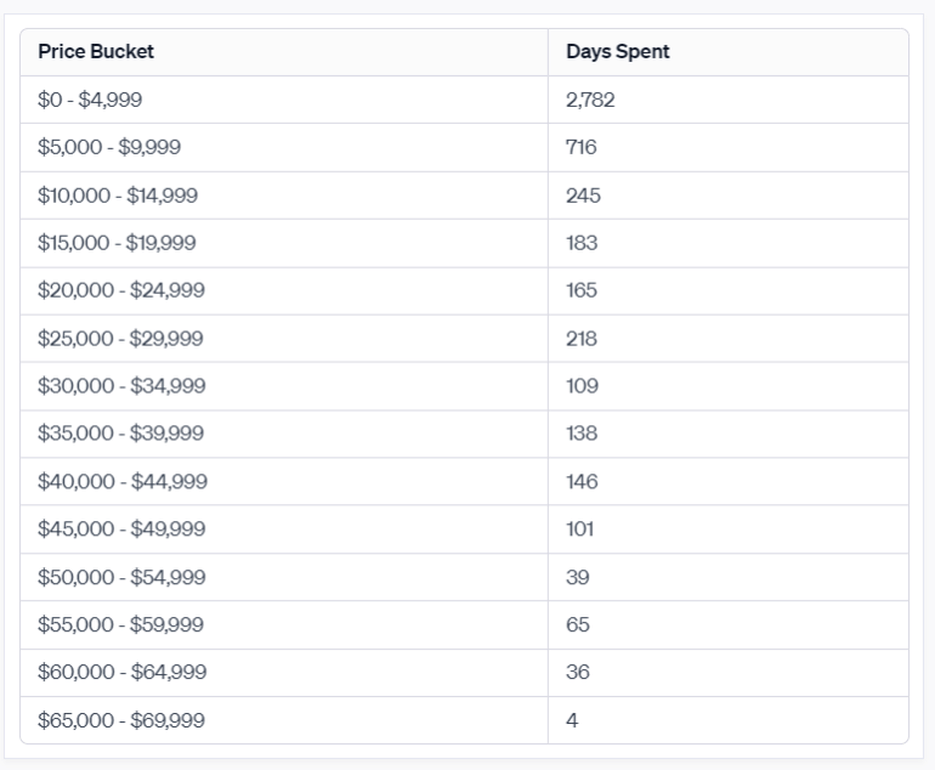 Afbeeldingslocatie: https://tweakers.net/i/YQULEVWvvAM06OKaAc-jNFKFgxk=/full-fit-in/4000x4000/filters:no_upscale():fill(white):strip_exif()/f/image/Be9PGcVfXwNit6Xbrx2BUcWb.png?f=user_large