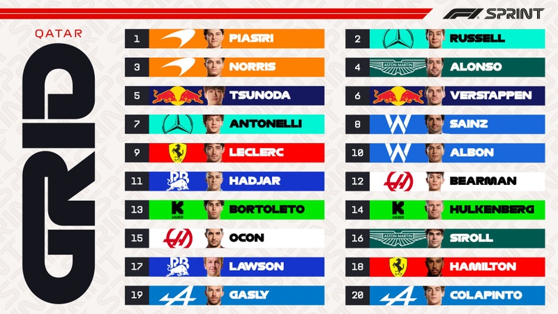 Afbeeldingslocatie: https://tweakers.net/i/YQmv83p1_HnLVj0eUa5vgUkvR7M=/800x/filters:strip_icc():strip_exif()/f/image/9QEvyLZcu2AF3C3vTOX64KSb.jpg?f=fotoalbum_large