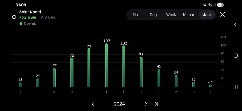 Afbeeldingslocatie: https://tweakers.net/i/YQpW1OwgtZW8X7PHmeZp3F12AkU=/800x/filters:strip_icc():strip_exif()/f/image/Z4SzUYlVqvs7qPYqv81rLQI3.jpg?f=fotoalbum_large